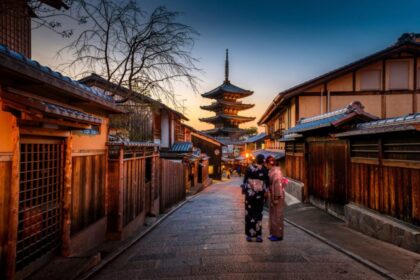 10 Best Travel Agency for Budget International Trips From India