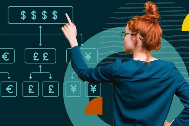 10 Best Software For SaaS Spend Intelligence & Cost Control