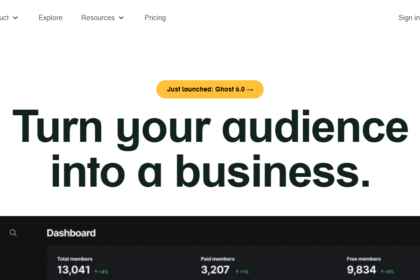 10 Best Ghost CMS Alternatives for Non-Coders
