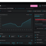 10 Best Prop Firms for UK Traders Without Overnight Fees (2026)