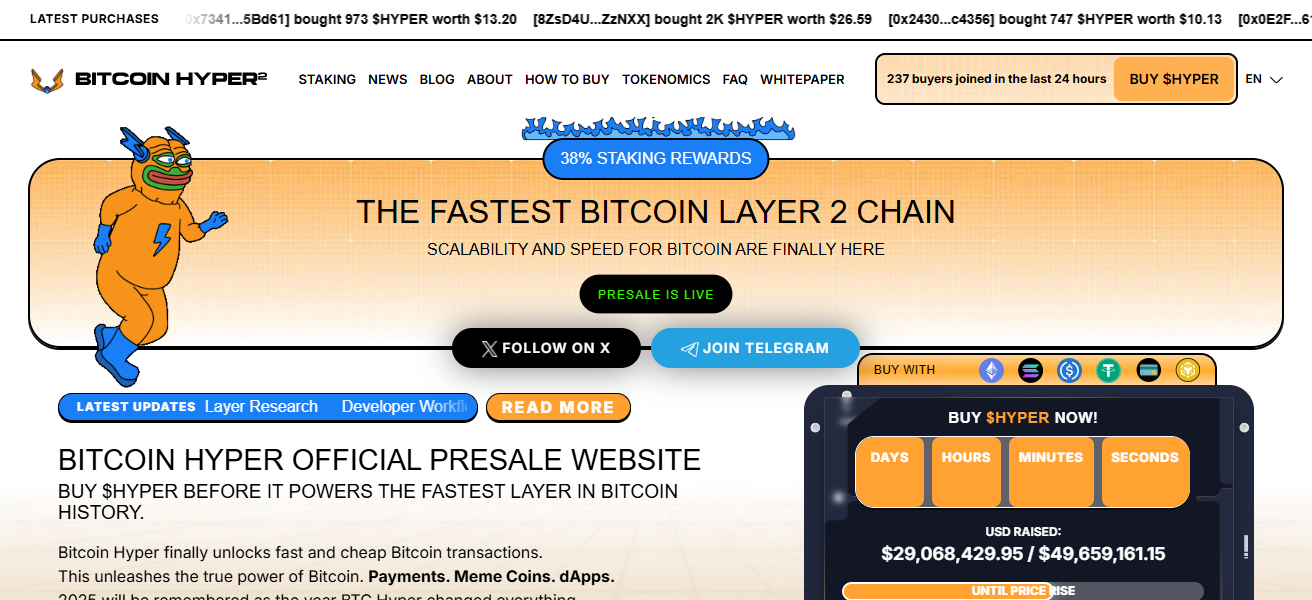 Bitcoin Hyper (HYPER)