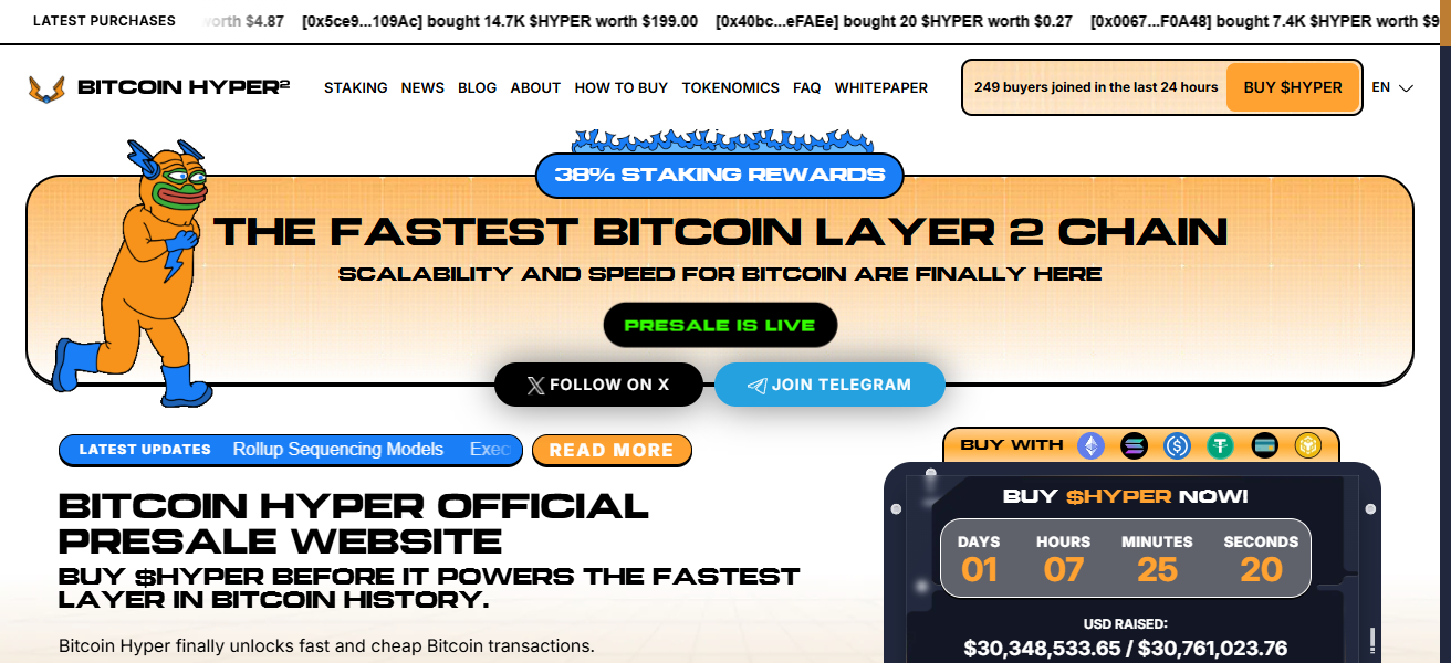 Bitcoin Hyper