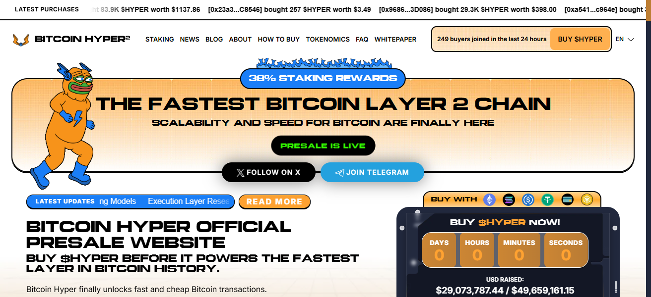 Bitcoin Hyper