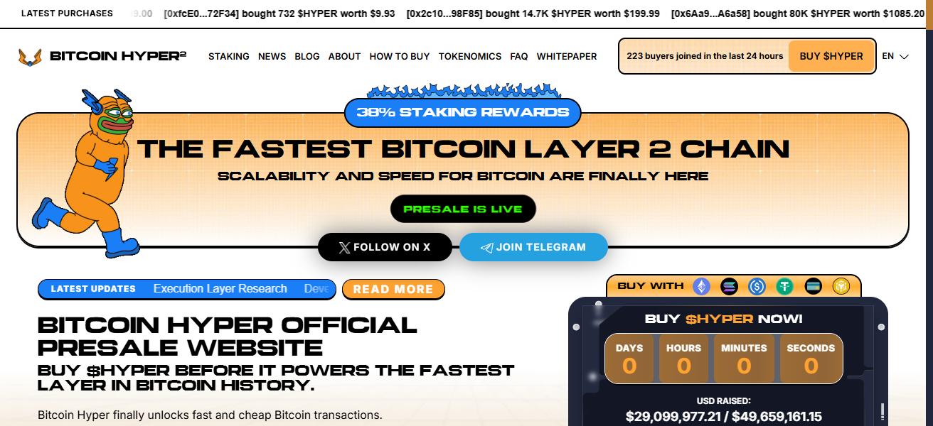 Bitcoin Hyper