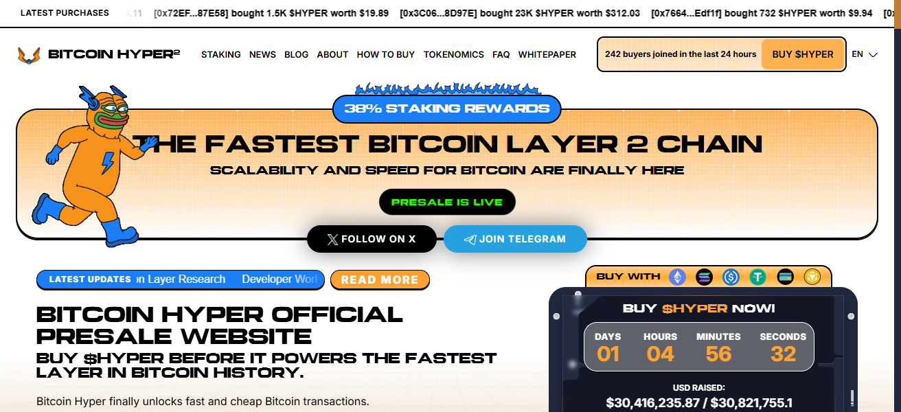 Bitcoin Hyper