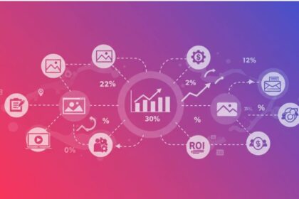 10 Best AI Platforms For Internal Risk Scoring In 2026