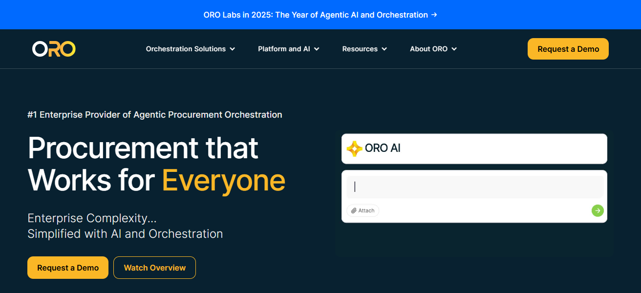 ORO Labs