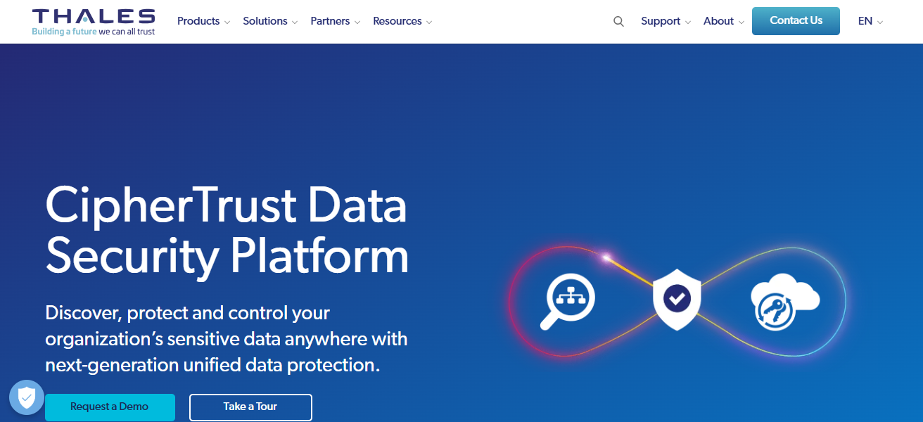 Thales CipherTrust Data Security Platform