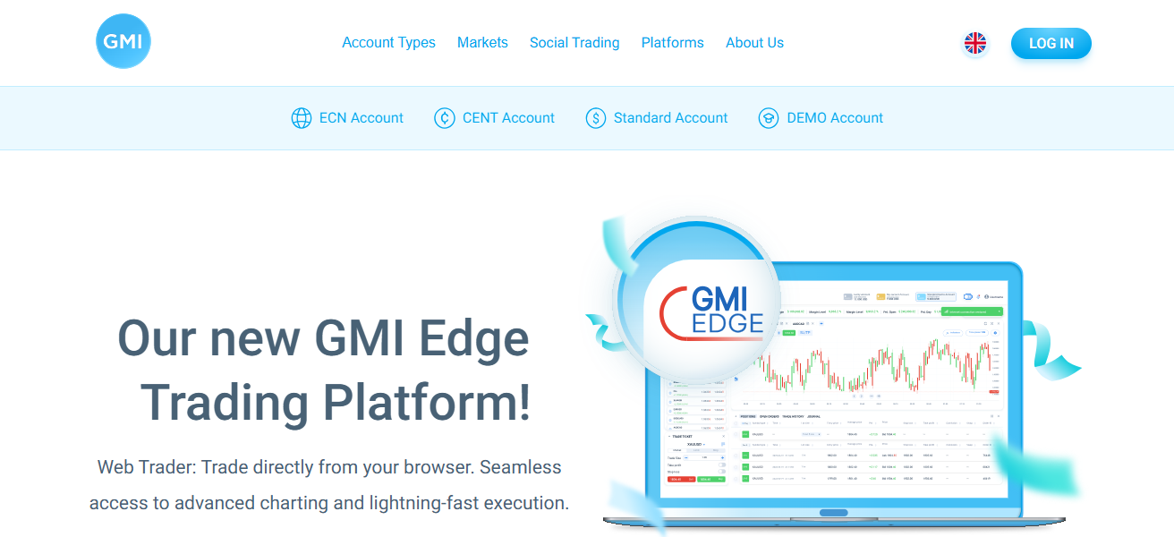 GMI (Global Market Index)