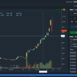 10 Best Odoo Alternatives With Better UI for Easy Workflow