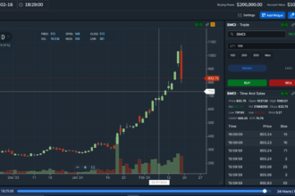 10 Best Odoo Alternatives With Better UI for Easy Workflow