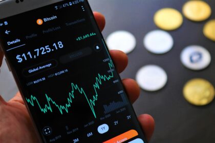 10 Best Open Banking Platforms Worldwide For 2026