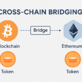 Cross-Chain Bridging Explained: Benefits and Safety Risks