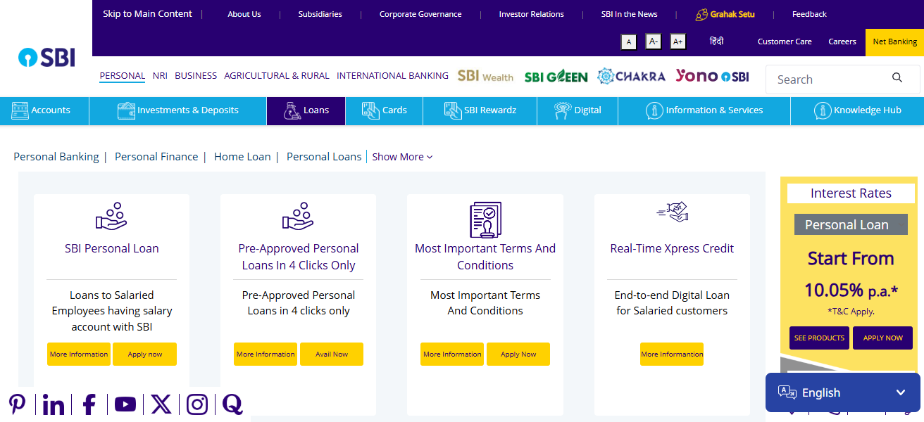  State Bank of India (SBI) Loan