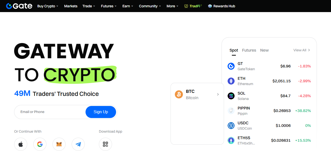 Gate.io NFT Magic Box