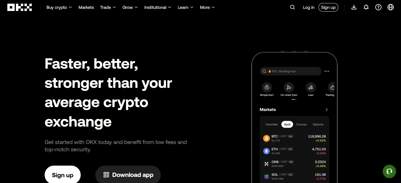 OKX