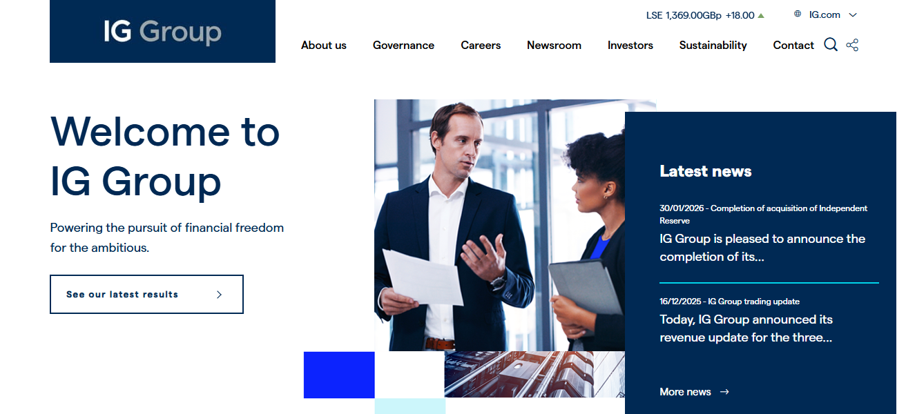 IG Group