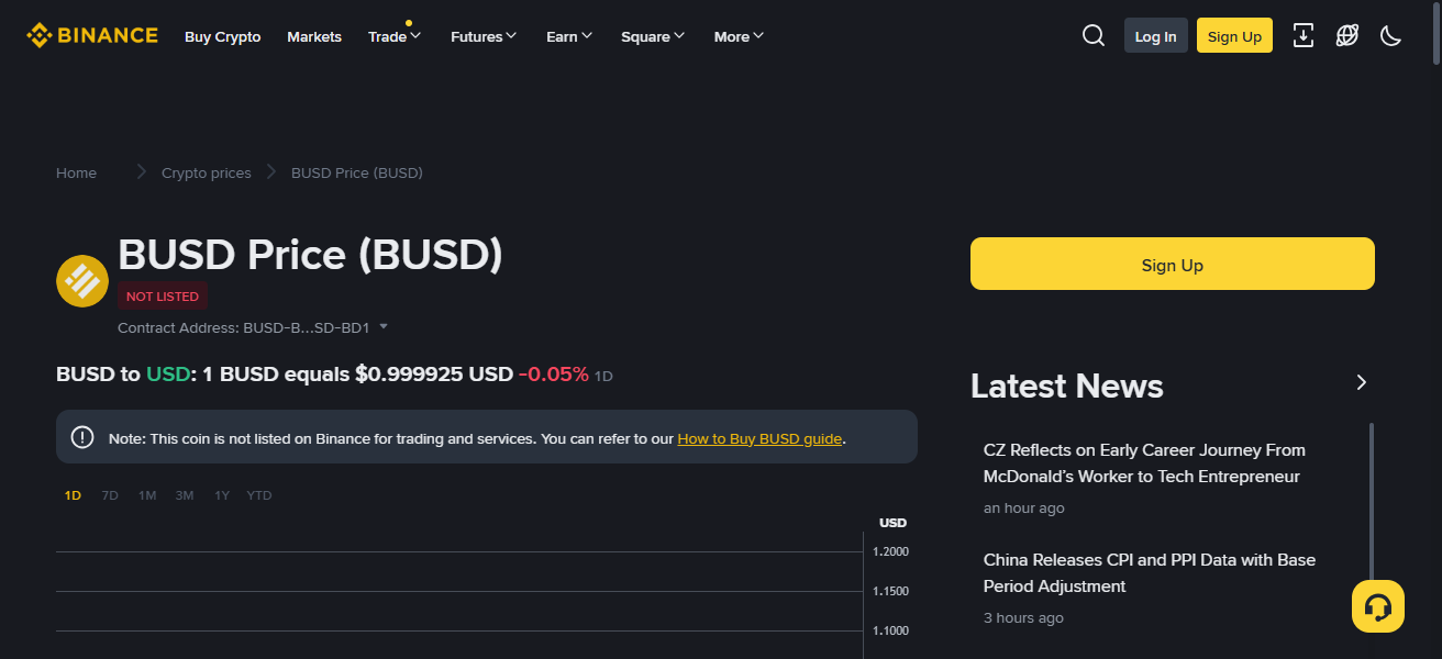 5. Binance USD (BUSD)
