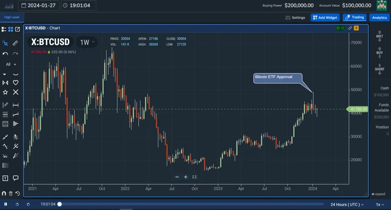 Why Cross-Chain Bridges Exist