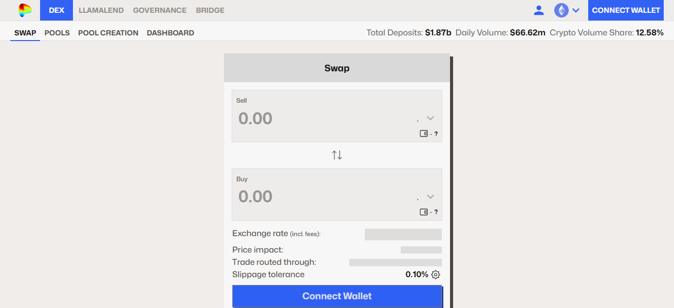 8. crvUSD (Curve Finance)
