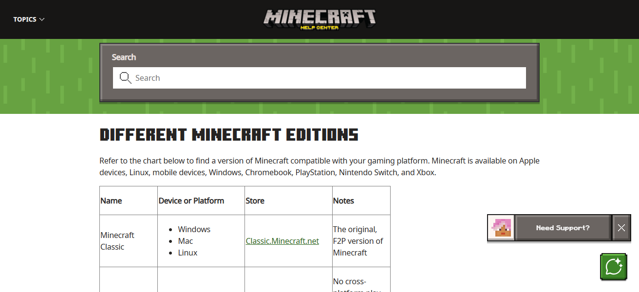 Minecraft (All platforms)