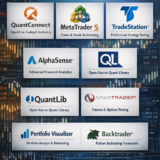 10 Best Platforms for Institutional-Grade Backtesting 2026