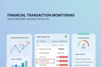 10 Best Financial Intelligence Platforms for Investors 2026