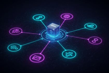 10 AI Crypto Tools That Adjust To Your Risk Profile Automatically