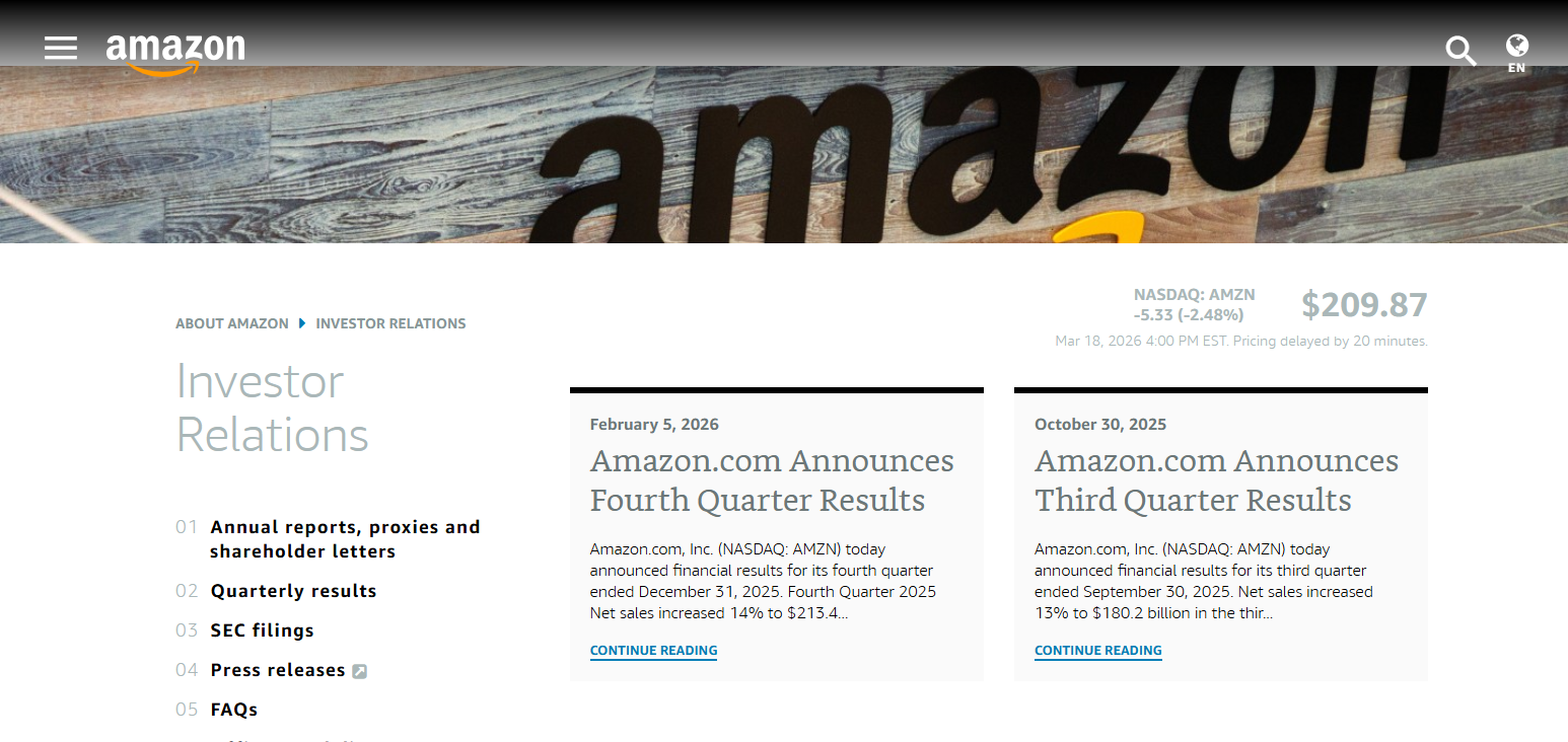  Amazon.com Inc.