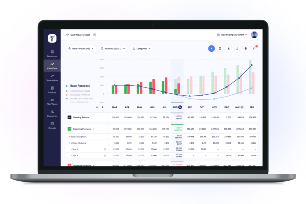 10 Best AI Cash Flow Management Tools for Startups (2026)