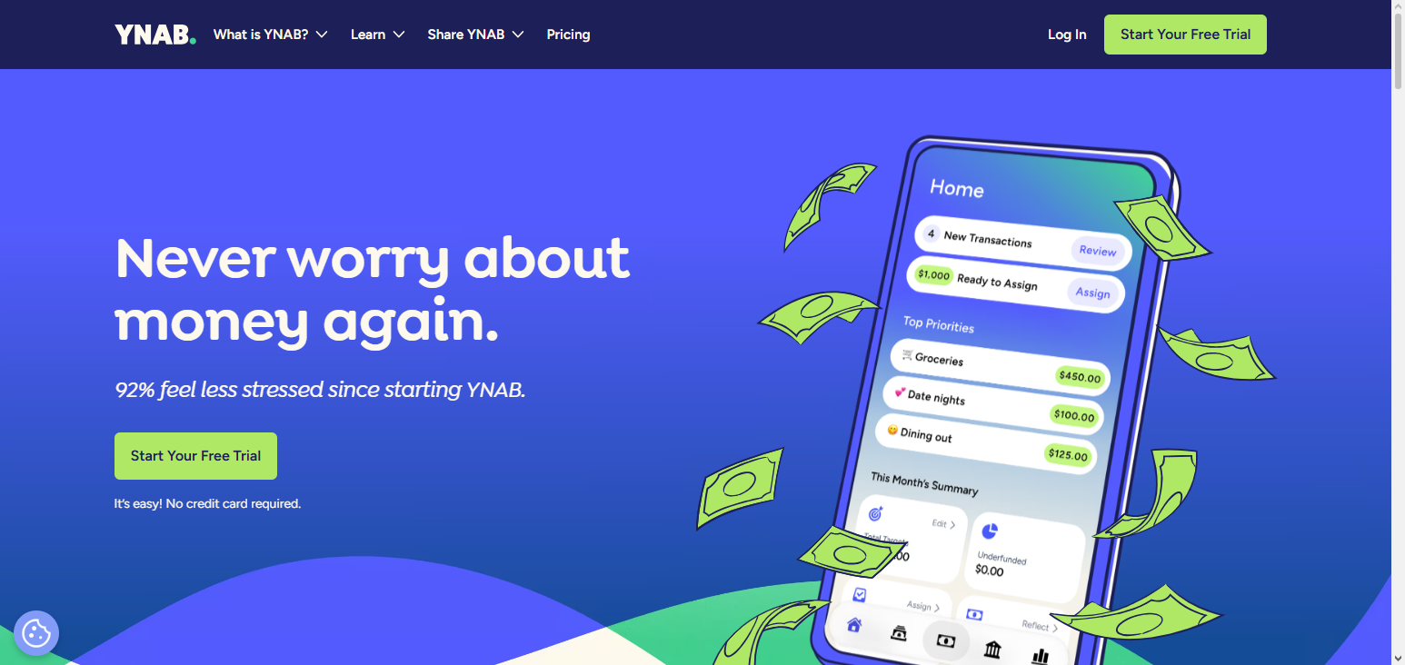 YNAB AI (You Need A Budget)