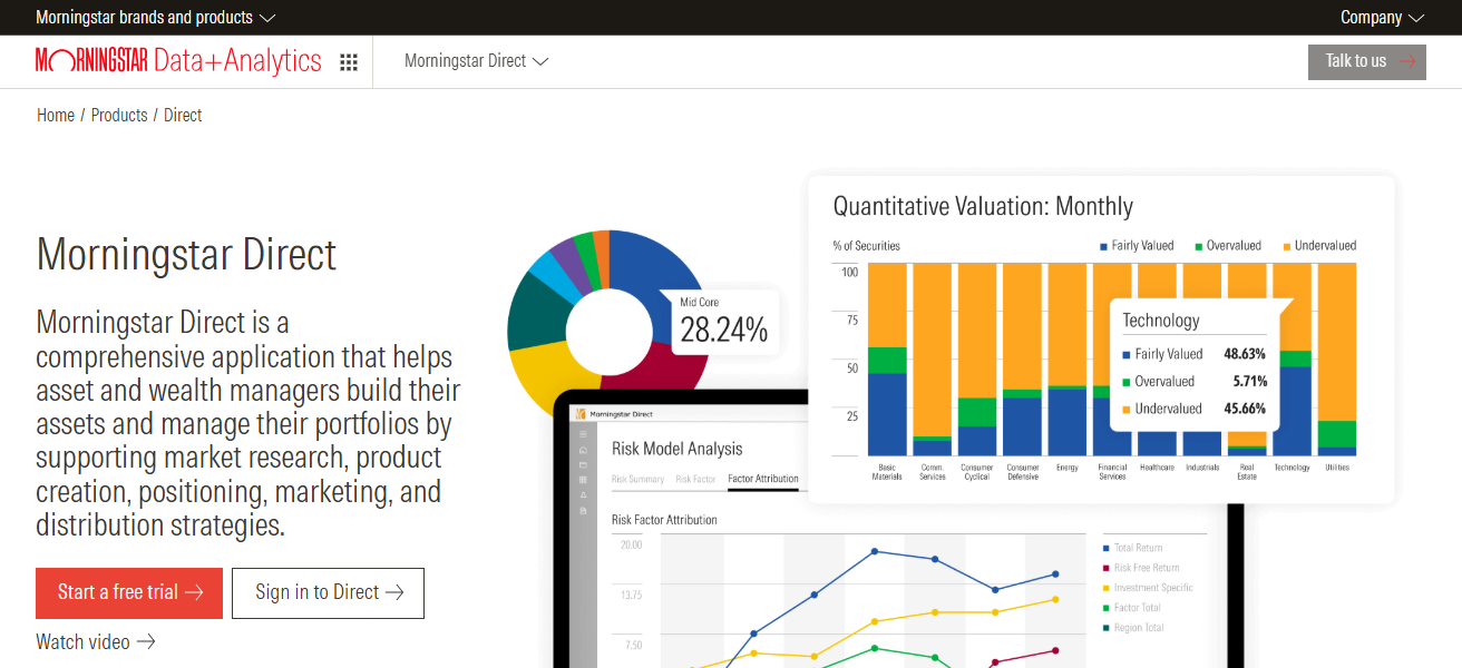 2. Morningstar Direct