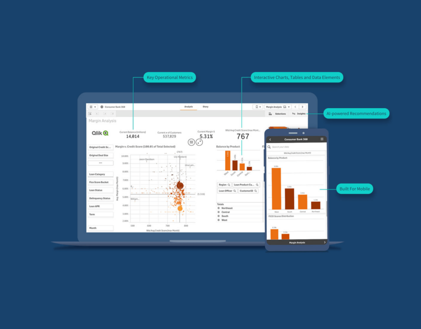 10 Best Financial Dashboard Software for Real-Time Insights