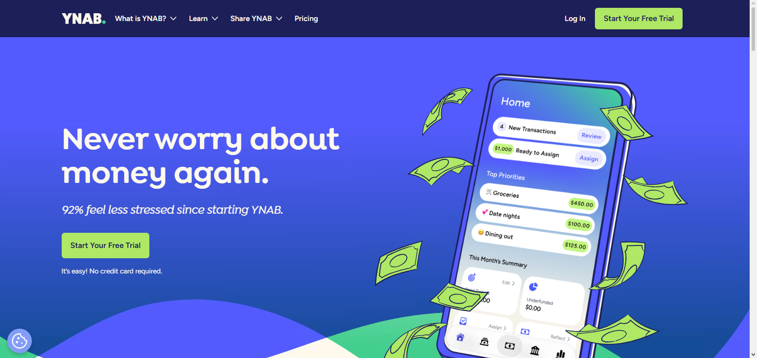 YNAB (You Need A Budget)