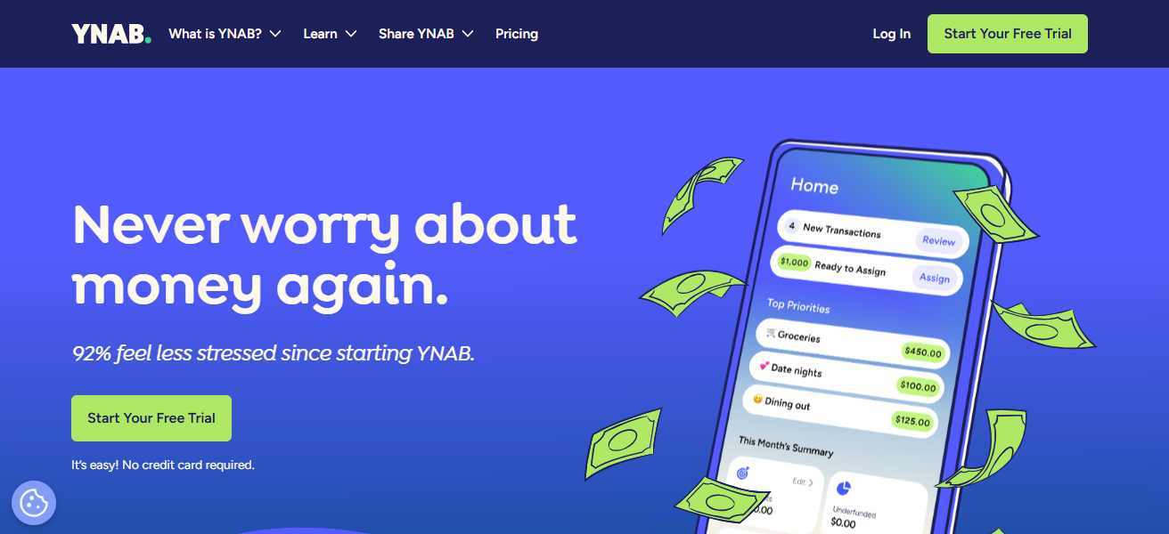 YNAB (You Need A Budget)