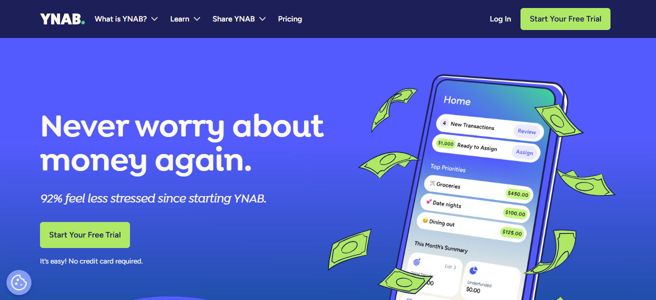 YNAB (You Need A Budget)