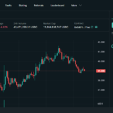 10 AI Systems To Analyze Bad Trades Step-by-Step