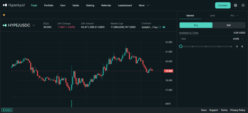 10 AI Systems To Analyze Bad Trades Step-by-Step