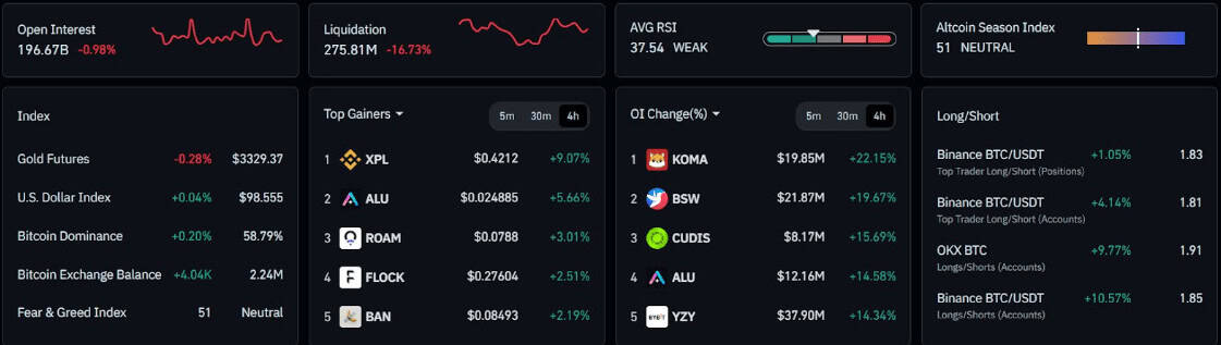 SpotOnChain