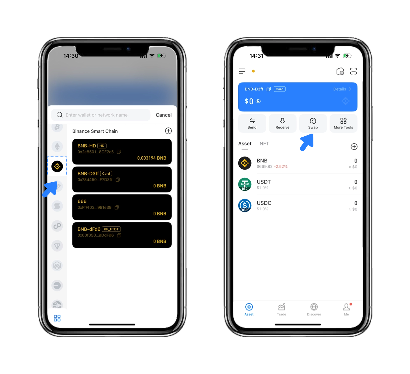 How MEV Protection Works
