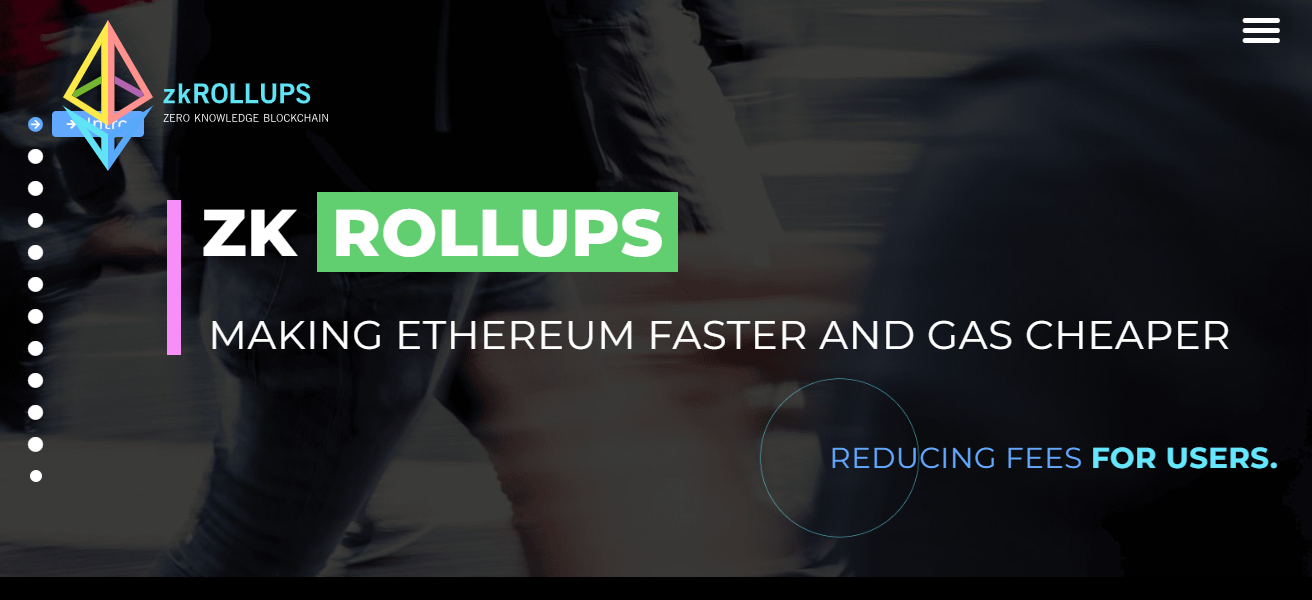 What Are ZK-Rollups?