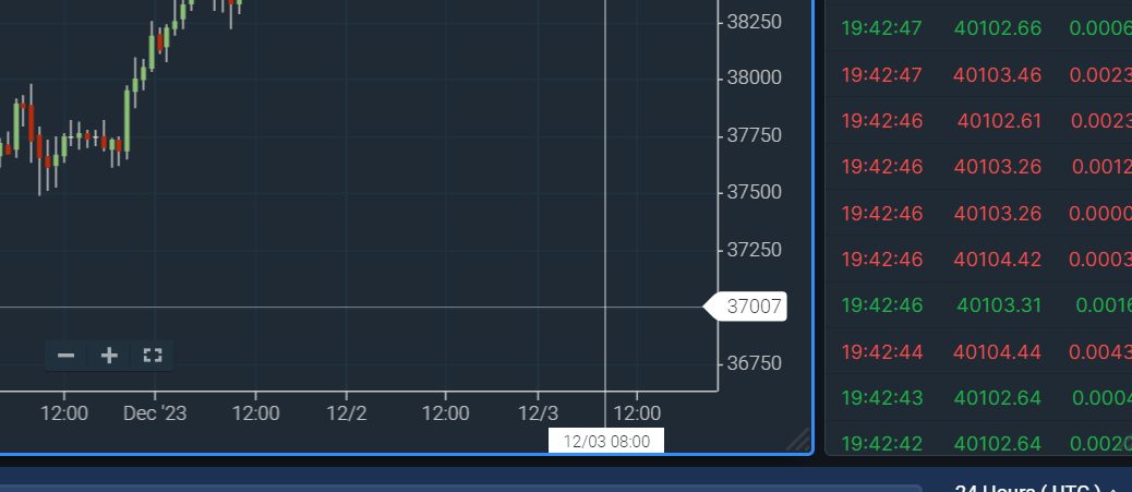 What are the main benefits of P2P energy trading on Solana?