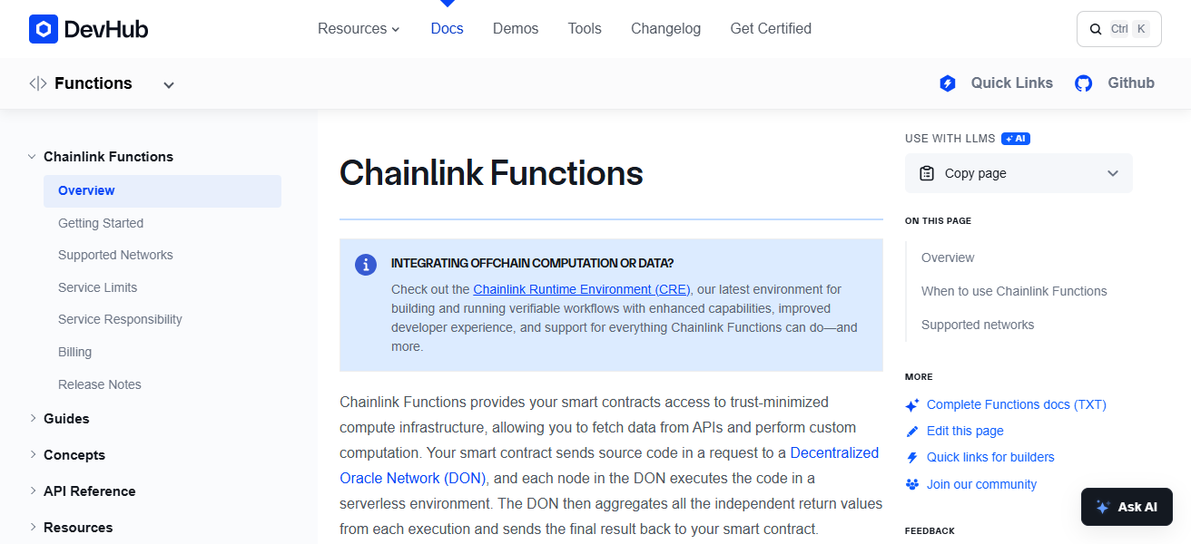 What are Chainlink Functions?