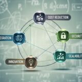 10 Best SaaS Tools For Multi-Client Dashboard Management