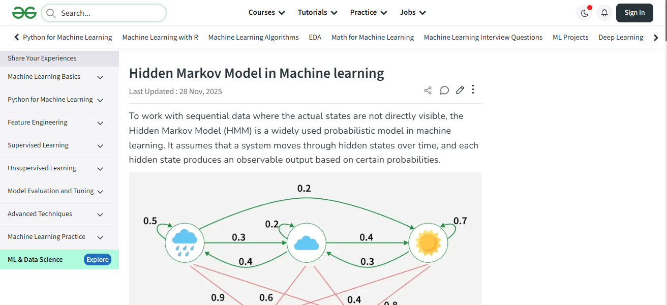 Hidden Markov Model (HMM)