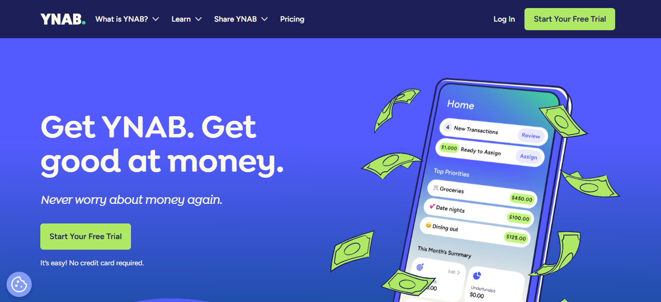 YNAB (You Need A Budget)