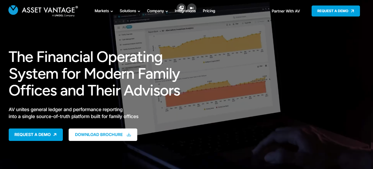 Asset Vantage