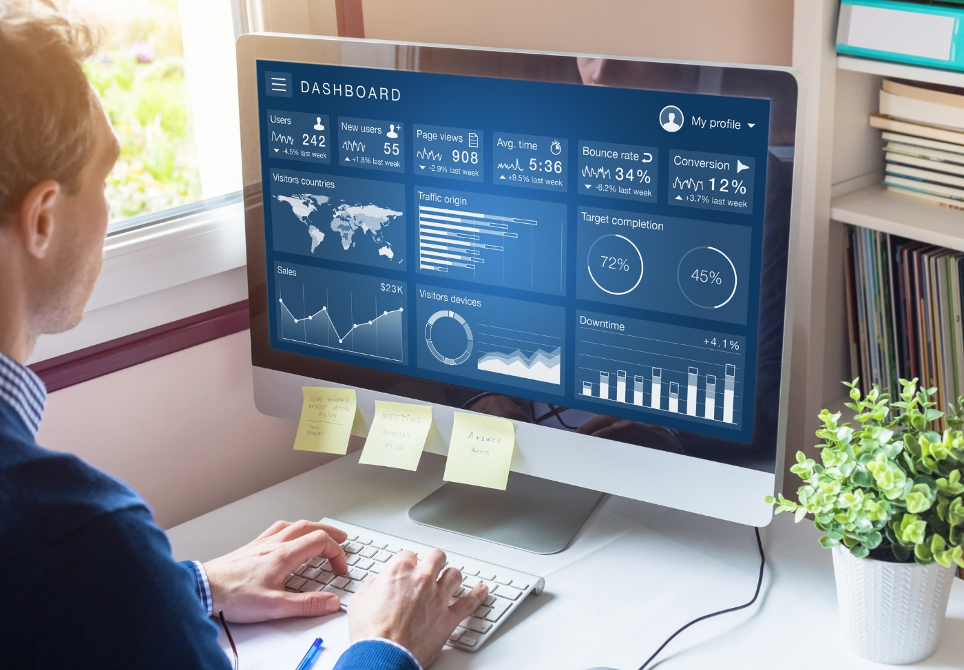 3. Real-Time Sentiment Analysis