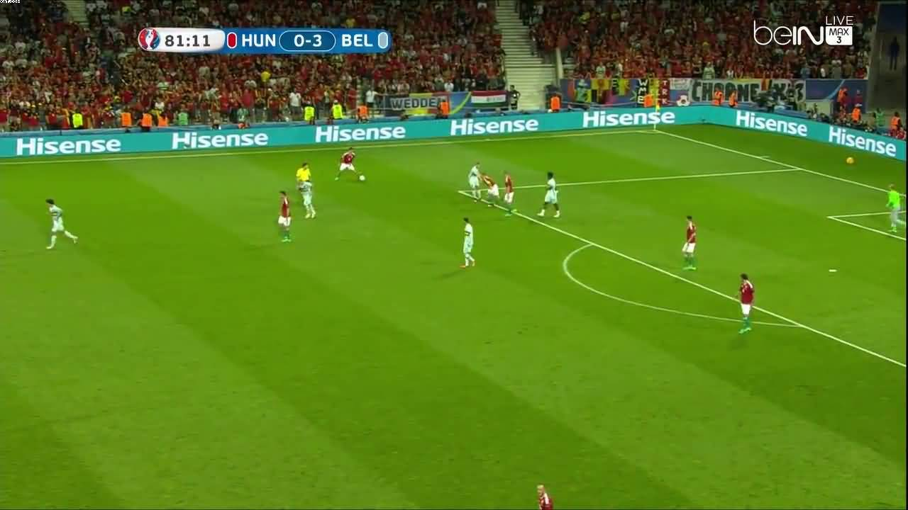 8. Video Analysis Automation