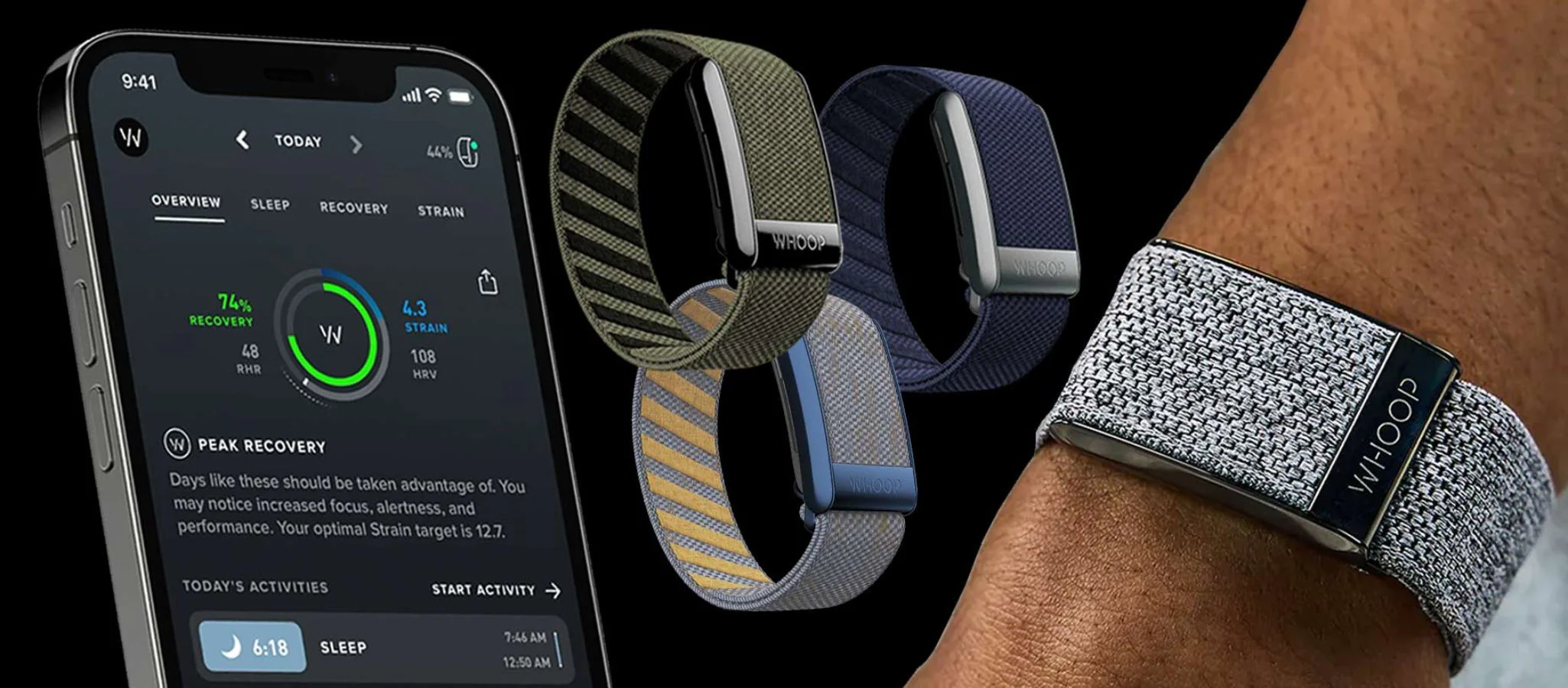 Automated Activity and Sports Performance Analysis